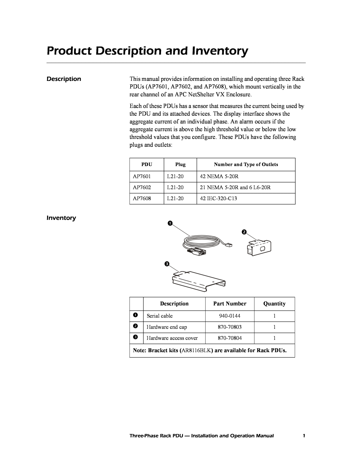 American Power Conversion AP7601, AP7608, AP7602 operation manual Product Description and Inventory 