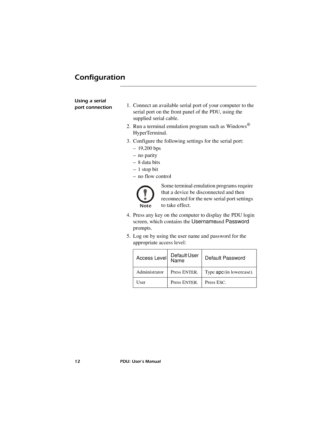 American Power Conversion AP7626, AP7620, AP7622, AP7621 Configuration, Access Level Default User Default Password Name 