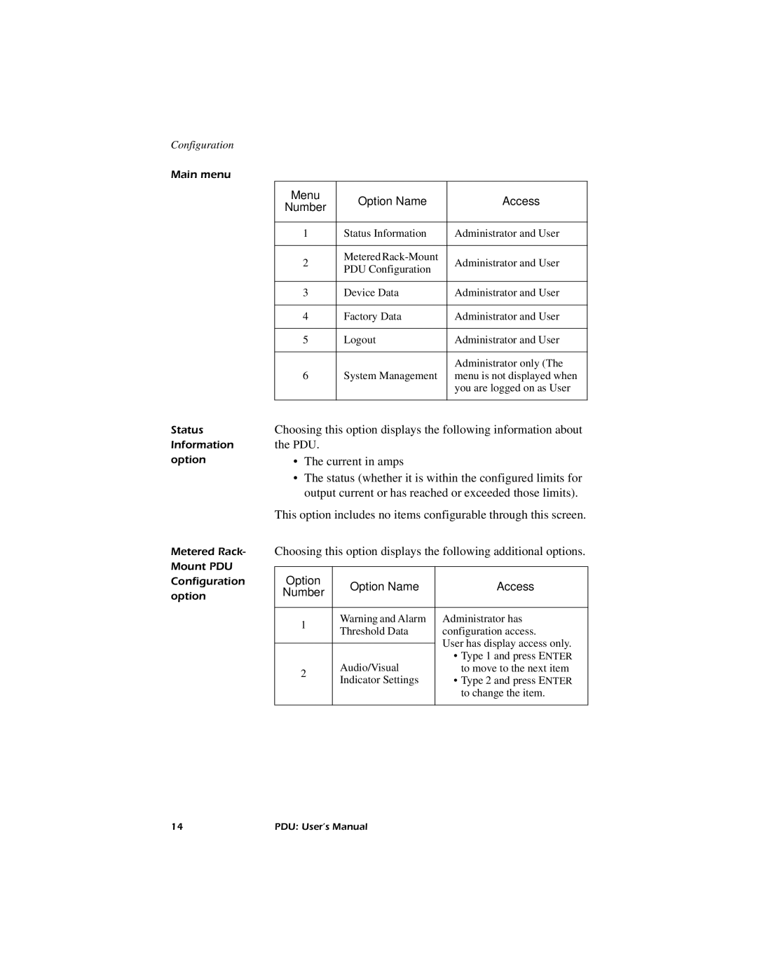 American Power Conversion AP7622, AP7626, AP7620, AP7621 Menu Option Name Access Number, Option Option Name Access Number 