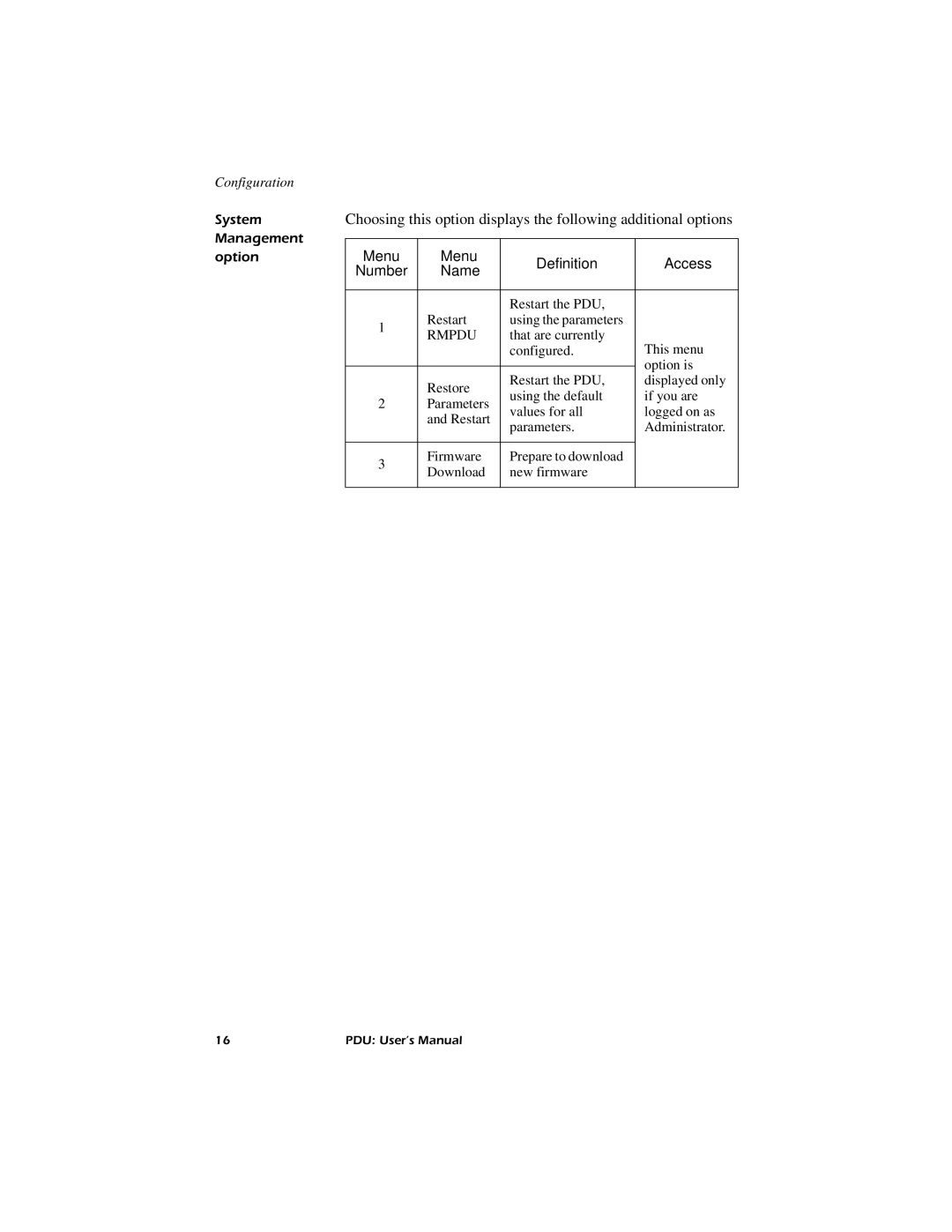 American Power Conversion AP7626, AP7620, AP7622, AP7621 user manual Menu, Definition Access Number Name 