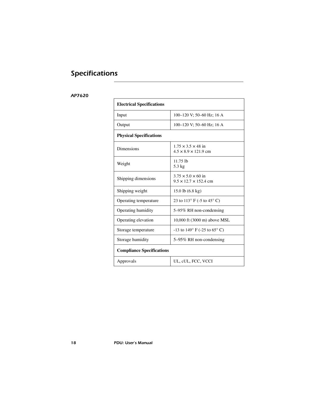 American Power Conversion AP7622, AP7626, AP7620, AP7621 user manual Physical Specifications 