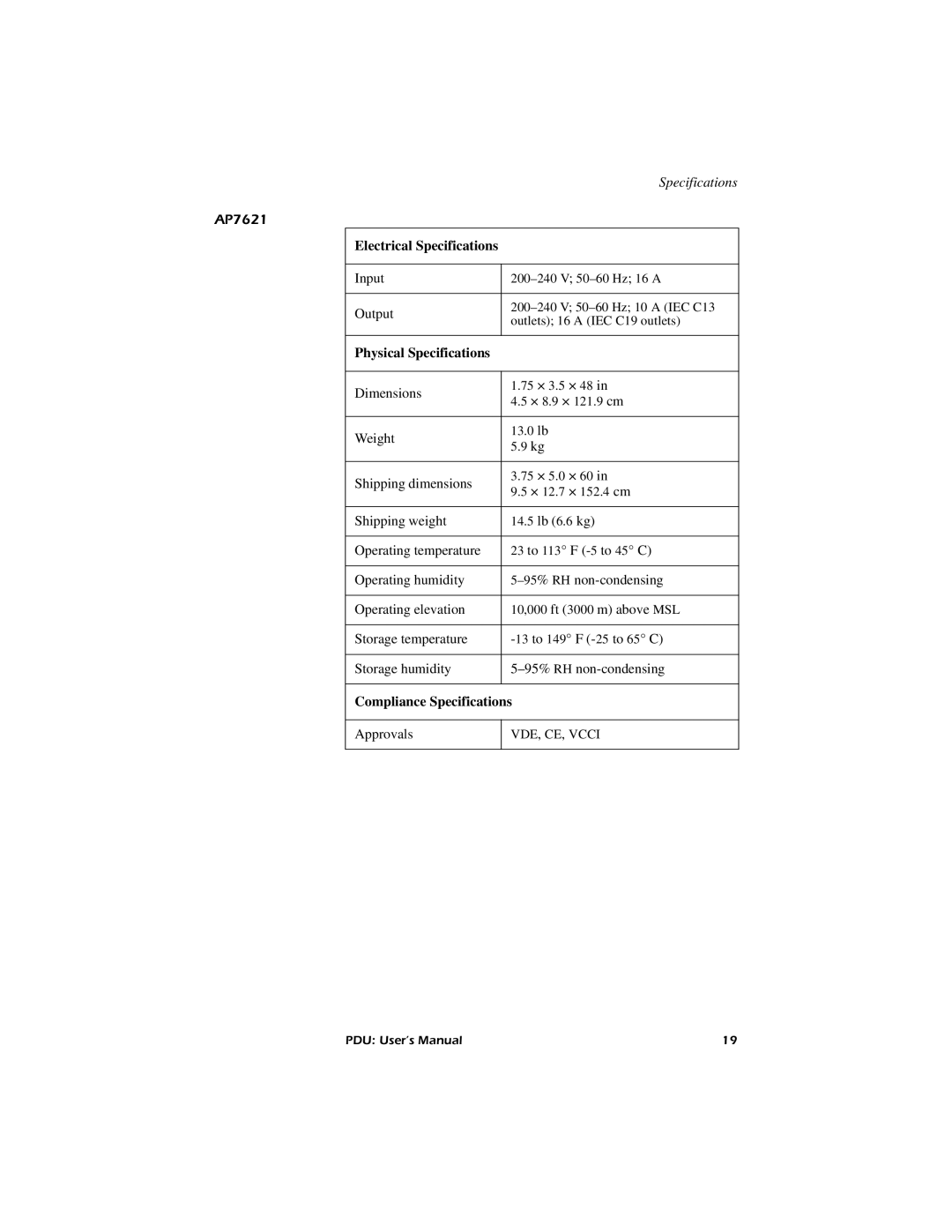 American Power Conversion AP7621, AP7626, AP7620, AP7622 user manual Electrical Specifications 