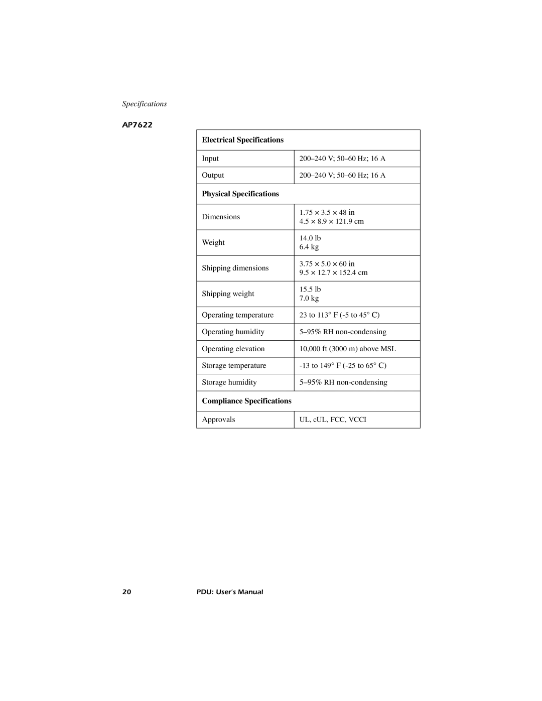 American Power Conversion AP7626, AP7620, AP7621 user manual AP7622 