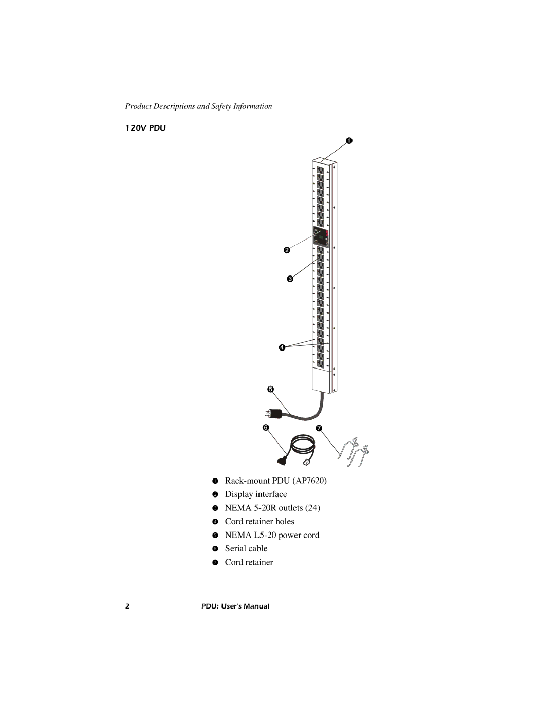 American Power Conversion AP7622, AP7626, AP7620, AP7621 user manual ➏ ➐ 