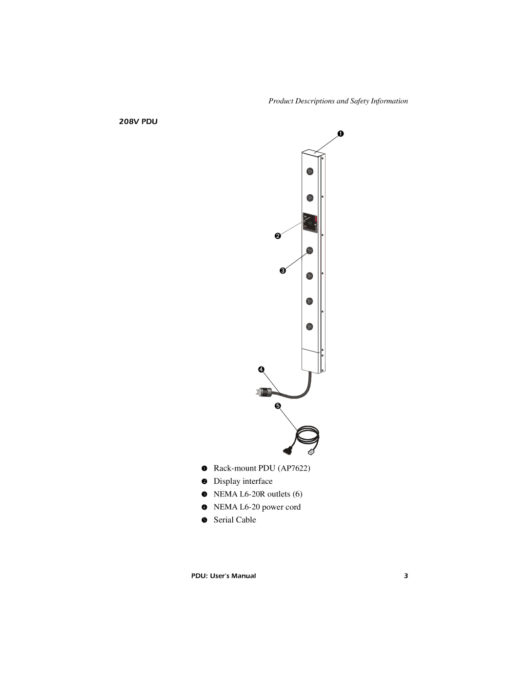 American Power Conversion AP7621, AP7626, AP7620, AP7622 user manual 208V PDU 