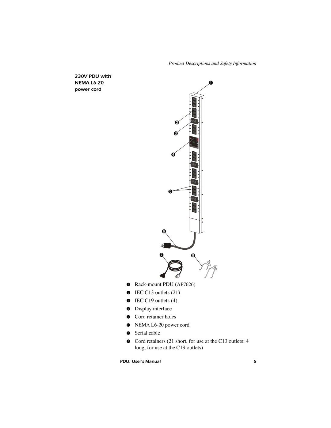 American Power Conversion AP7620, AP7626, AP7622, AP7621 user manual 230V PDU with Nema L6-20 power cord 