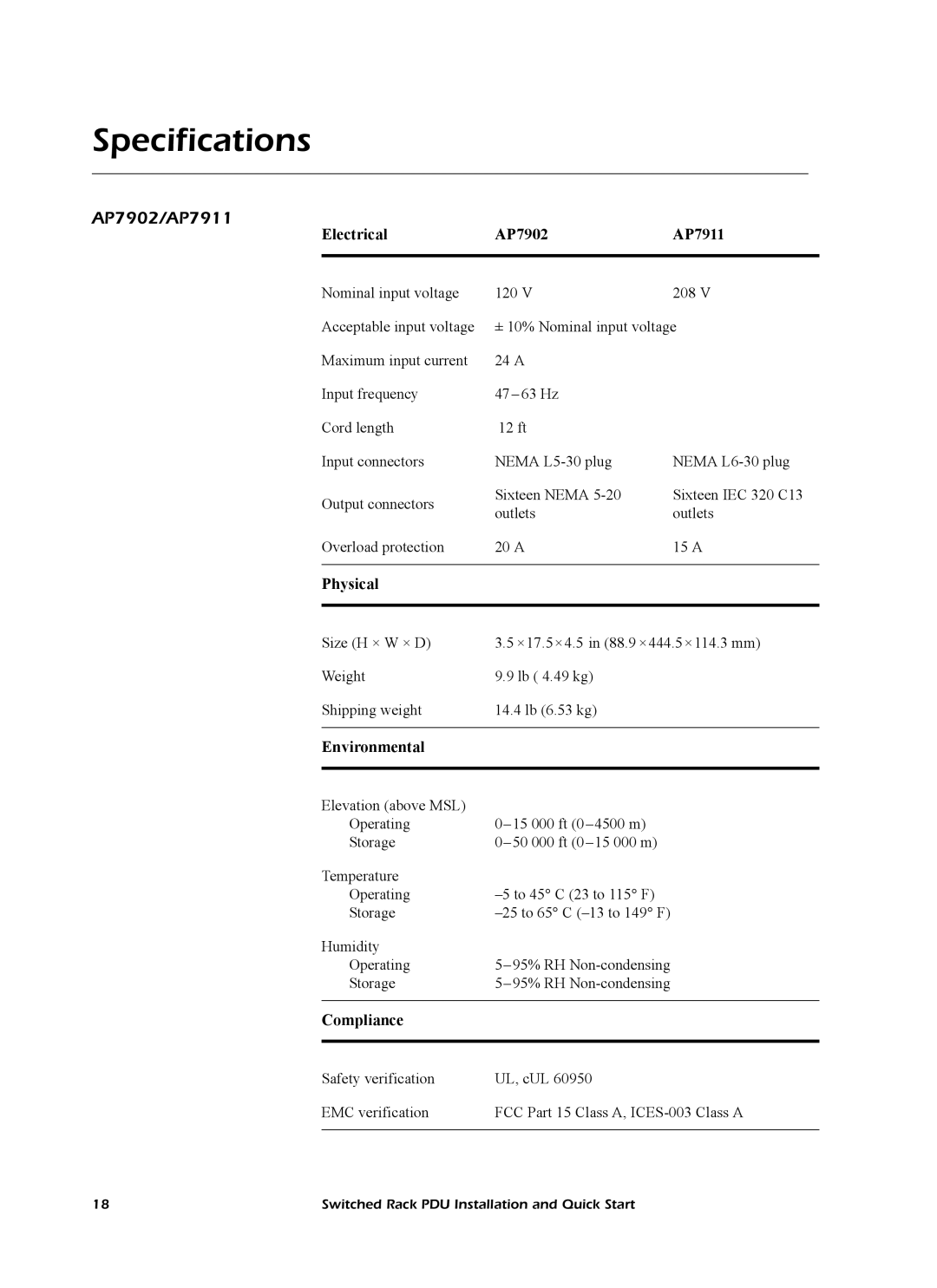 American Power Conversion AP7902 AP7911 quick start Specifications, AP7902/AP7911 