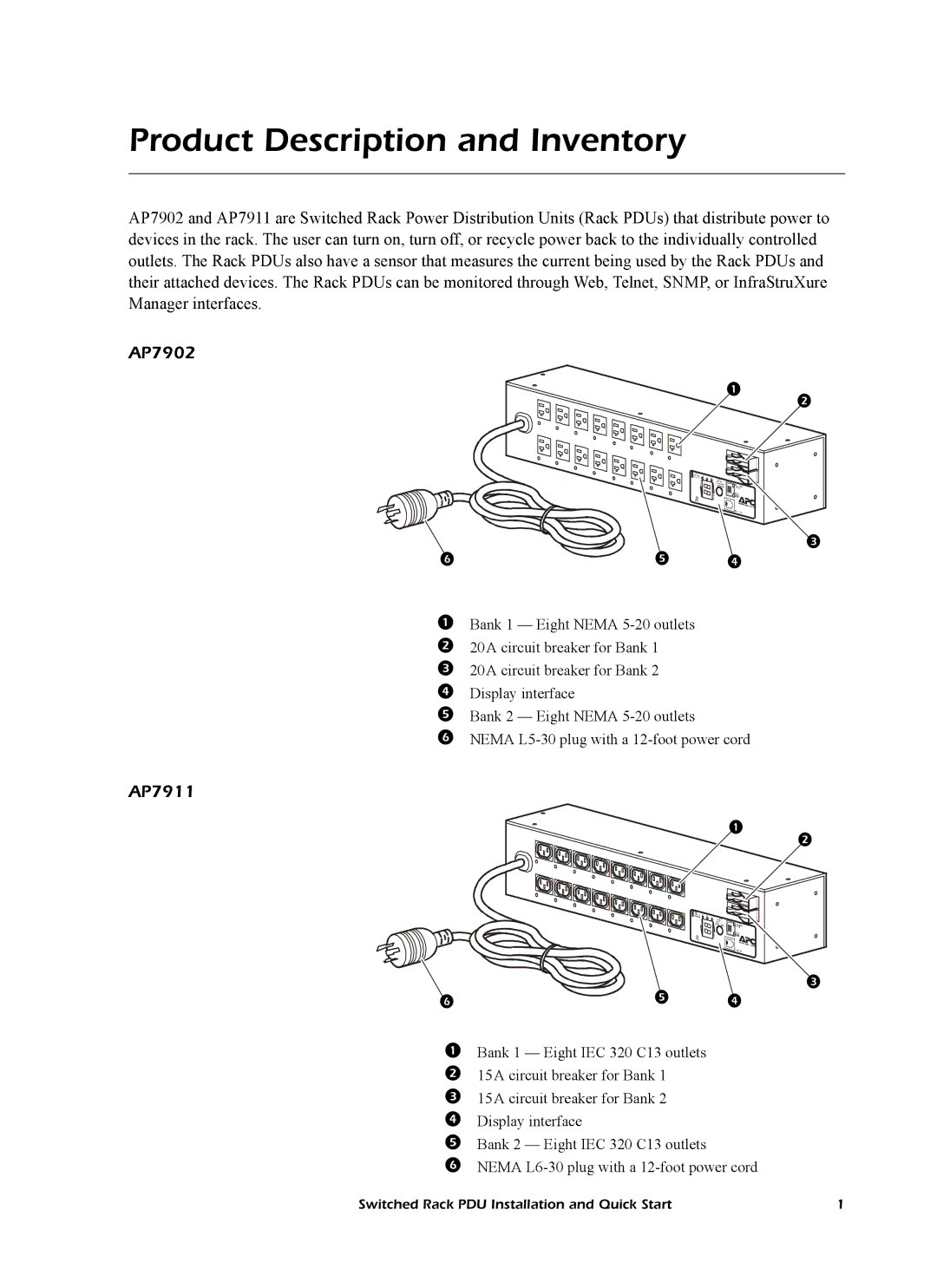 American Power Conversion AP7902 AP7911 quick start Product Description and Inventory 