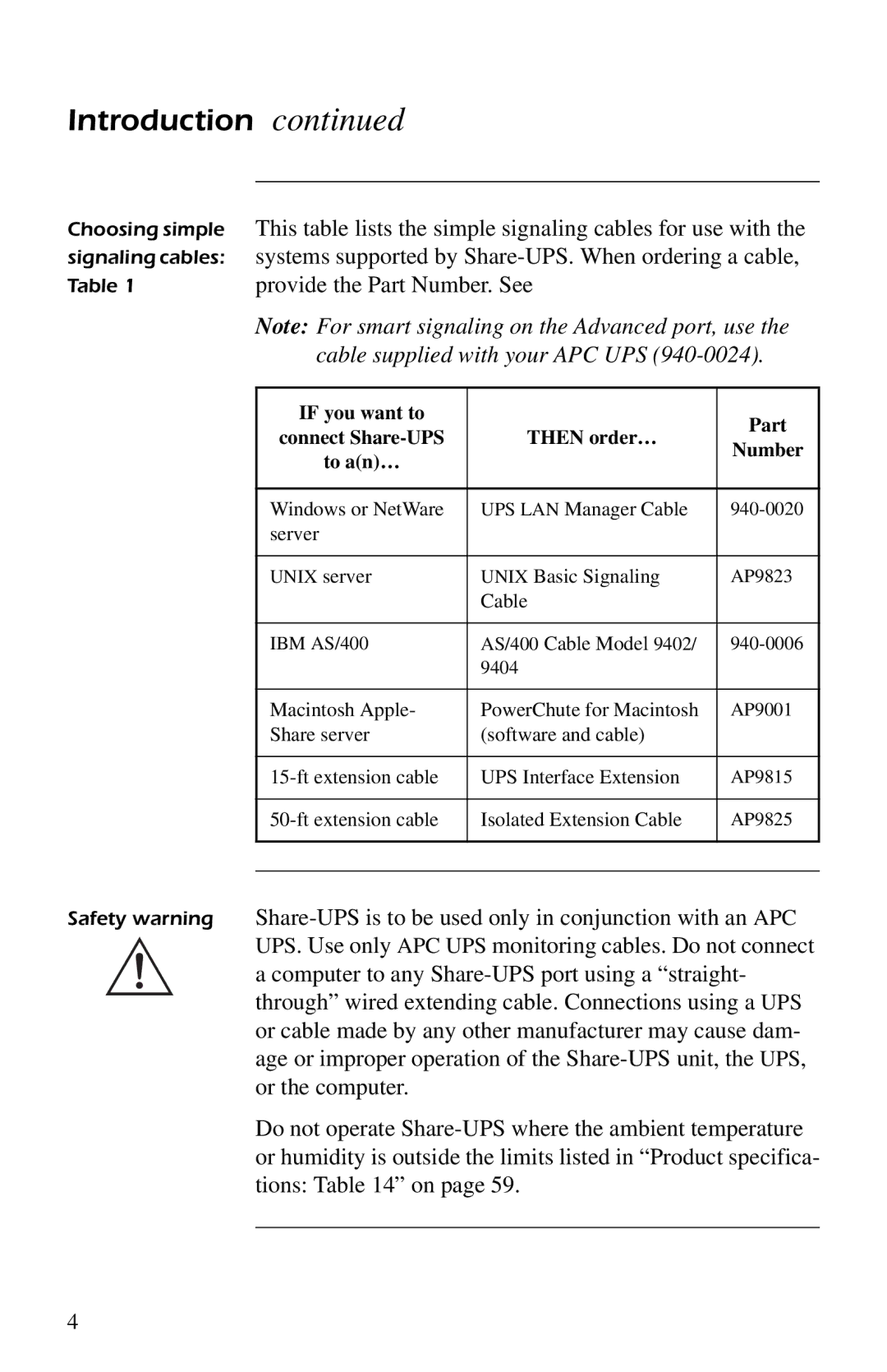 American Power Conversion AP9207 manual Cable supplied with your APC UPS 