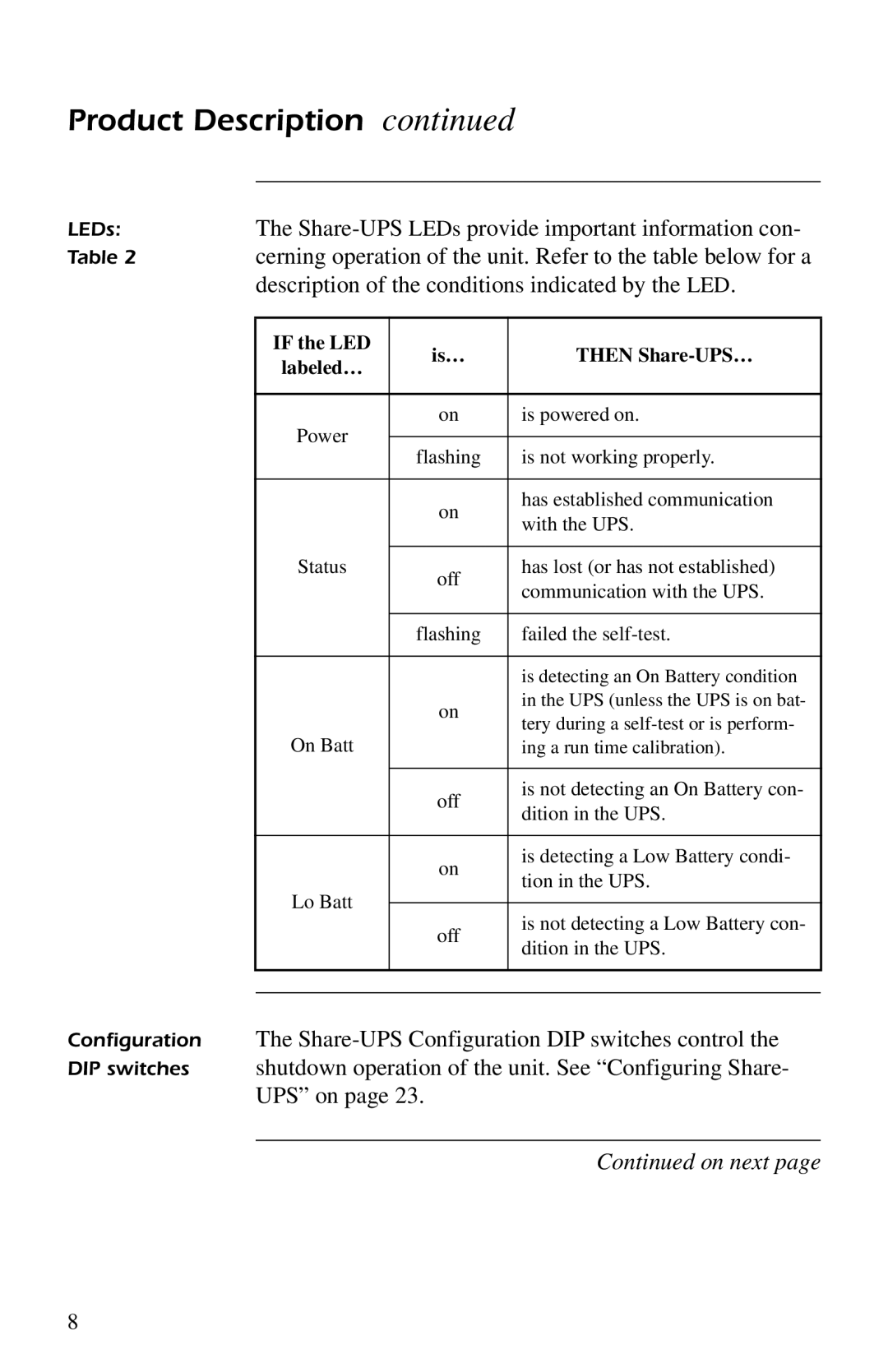 American Power Conversion AP9207 manual If the LED Is… Then Share-UPS… Labeled… 