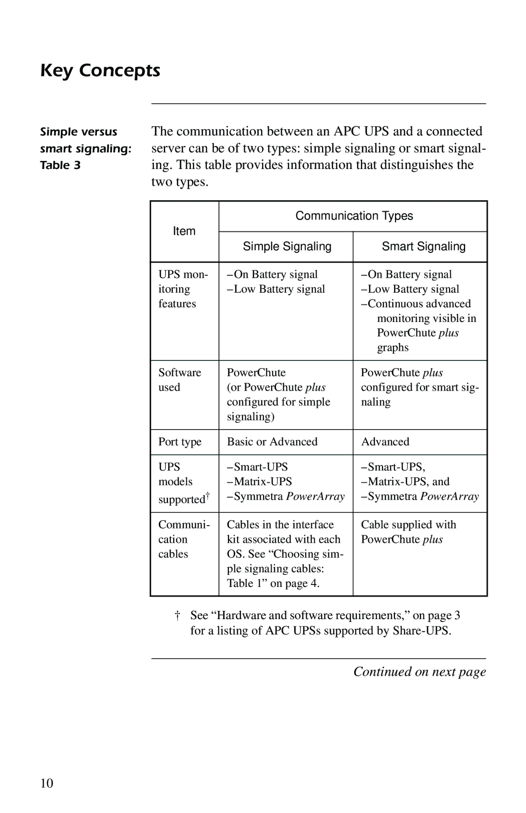 American Power Conversion AP9207 manual Key Concepts, Communication Types, Simple Signaling Smart Signaling 