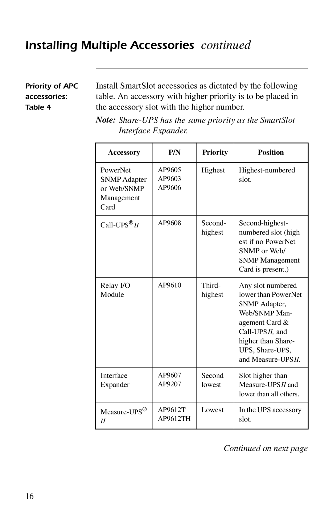 American Power Conversion AP9207 Accessory slot with the higher number, Interface Expander, Accessory Priority Position 