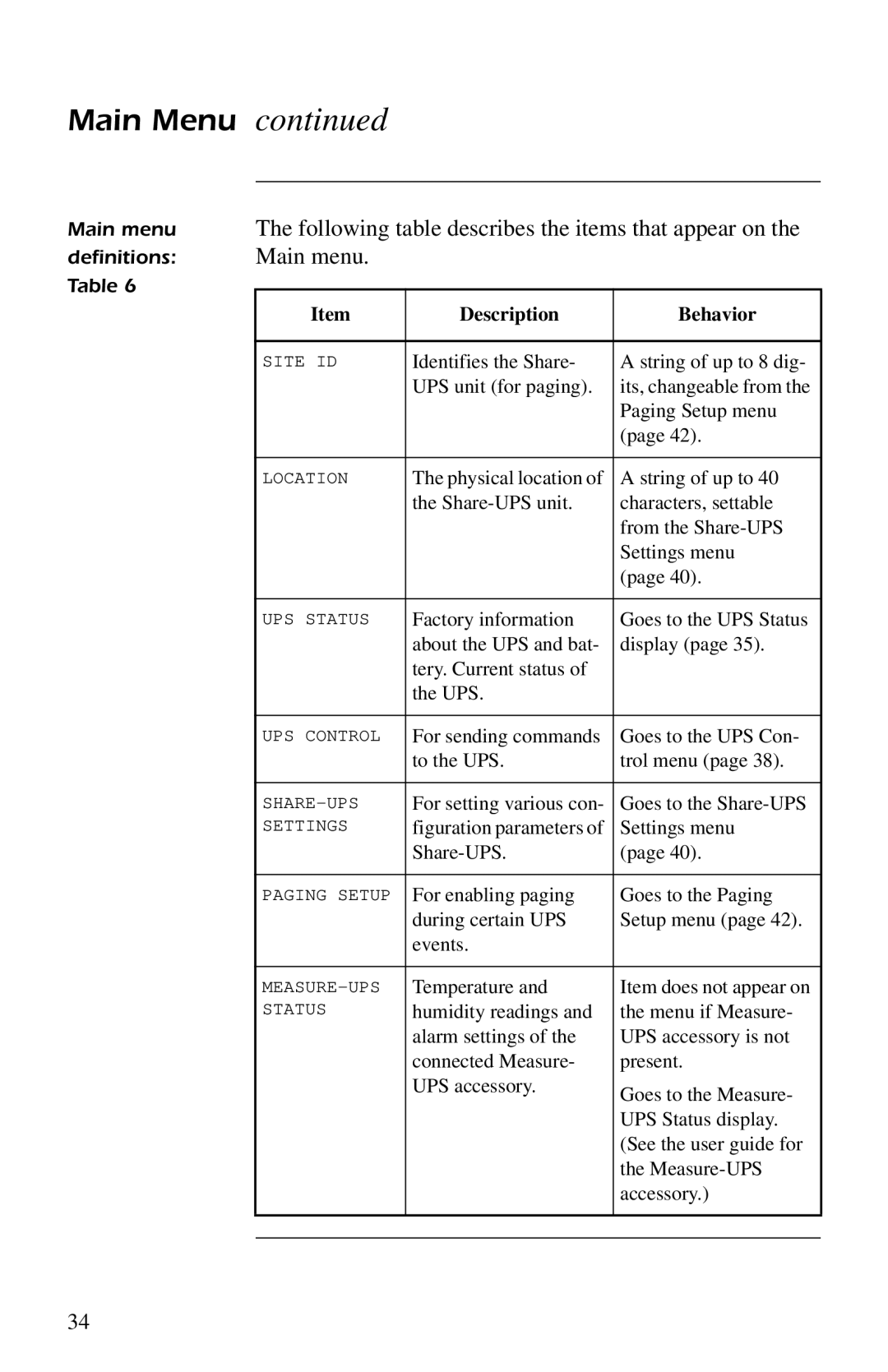 American Power Conversion AP9207 manual Following table describes the items that appear on, Main menu, Description Behavior 