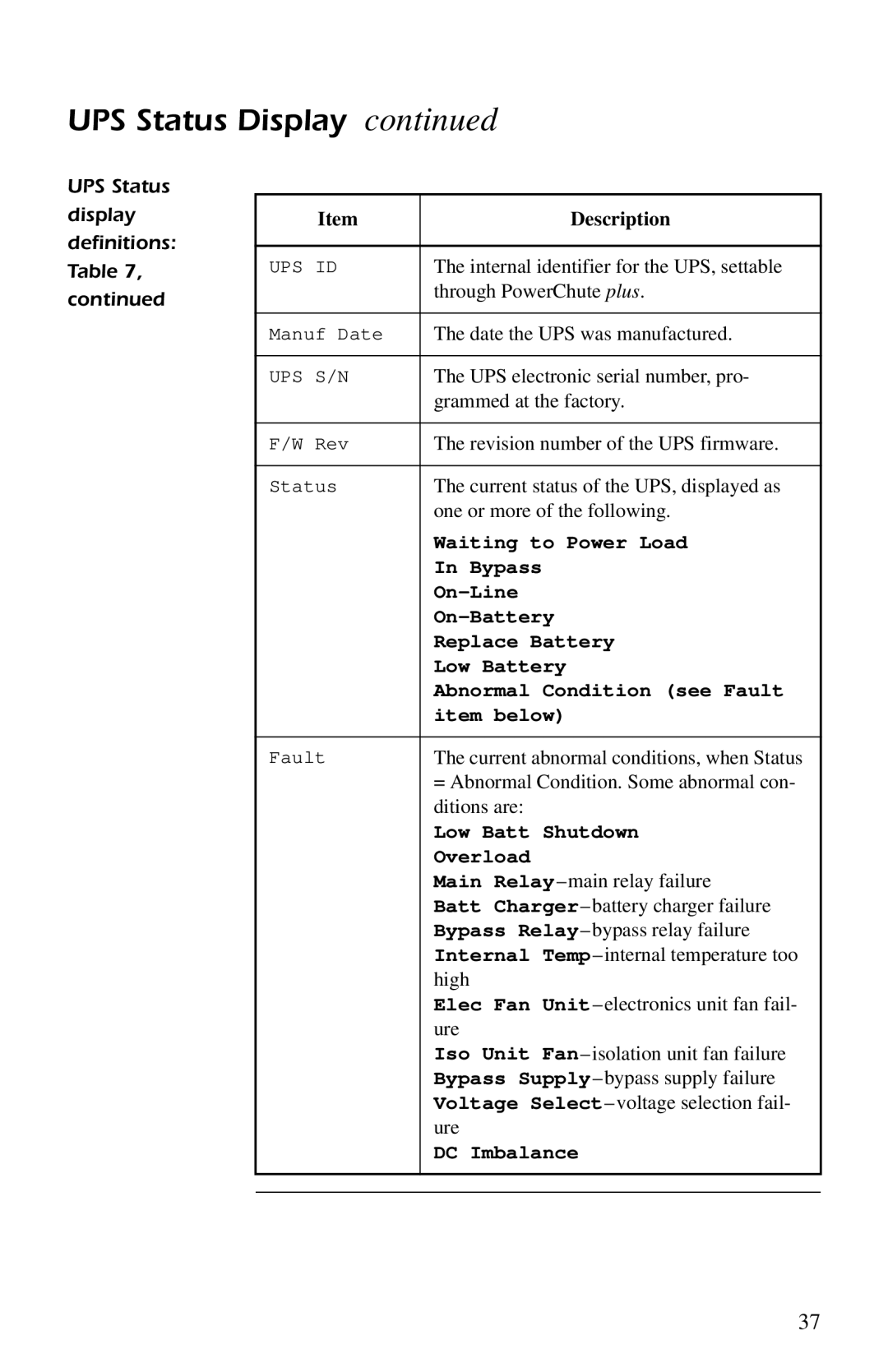 American Power Conversion AP9207 manual Waiting to Power Load 