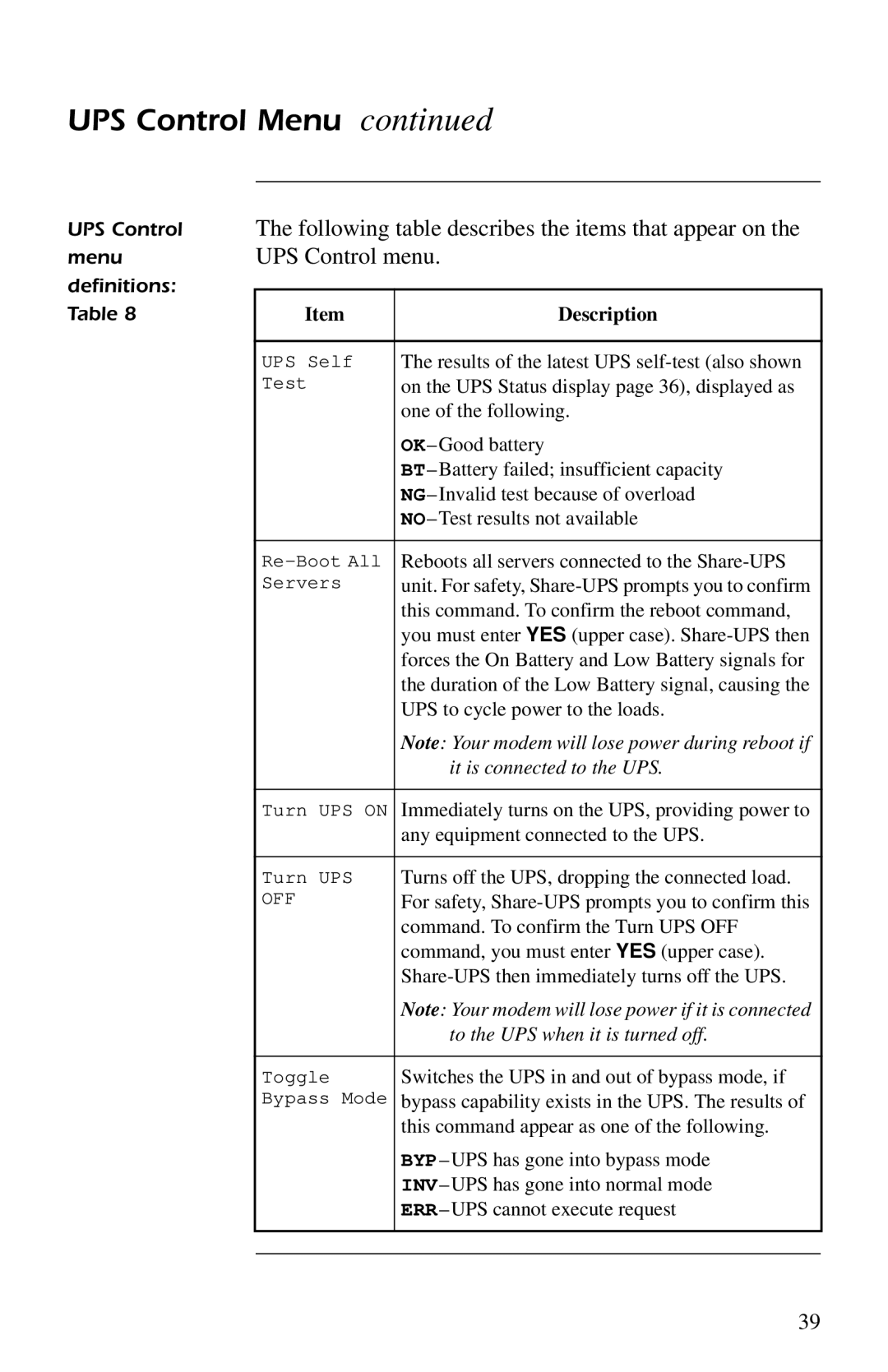 American Power Conversion AP9207 manual UPS Control menu, It is connected to the UPS 