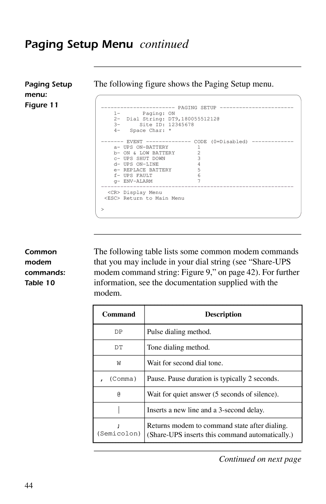 American Power Conversion AP9207 manual Following figure shows the Paging Setup menu, Modem 