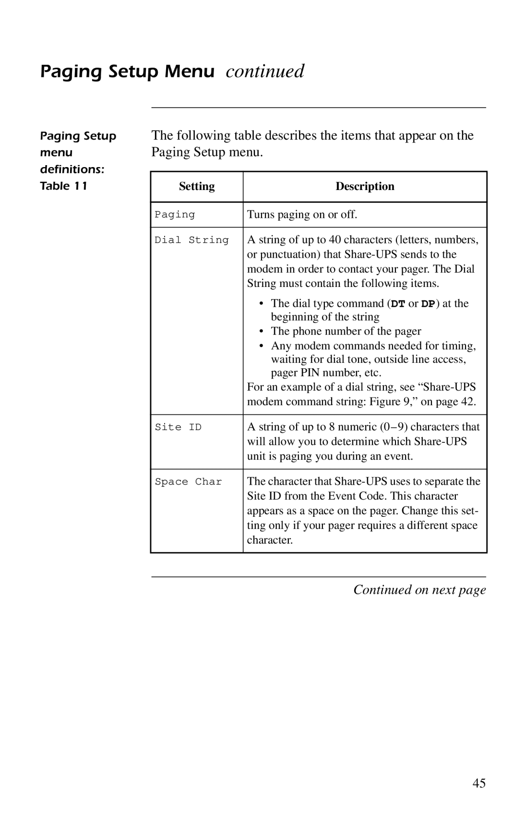 American Power Conversion AP9207 manual Paging Setup menu, Setting Description 