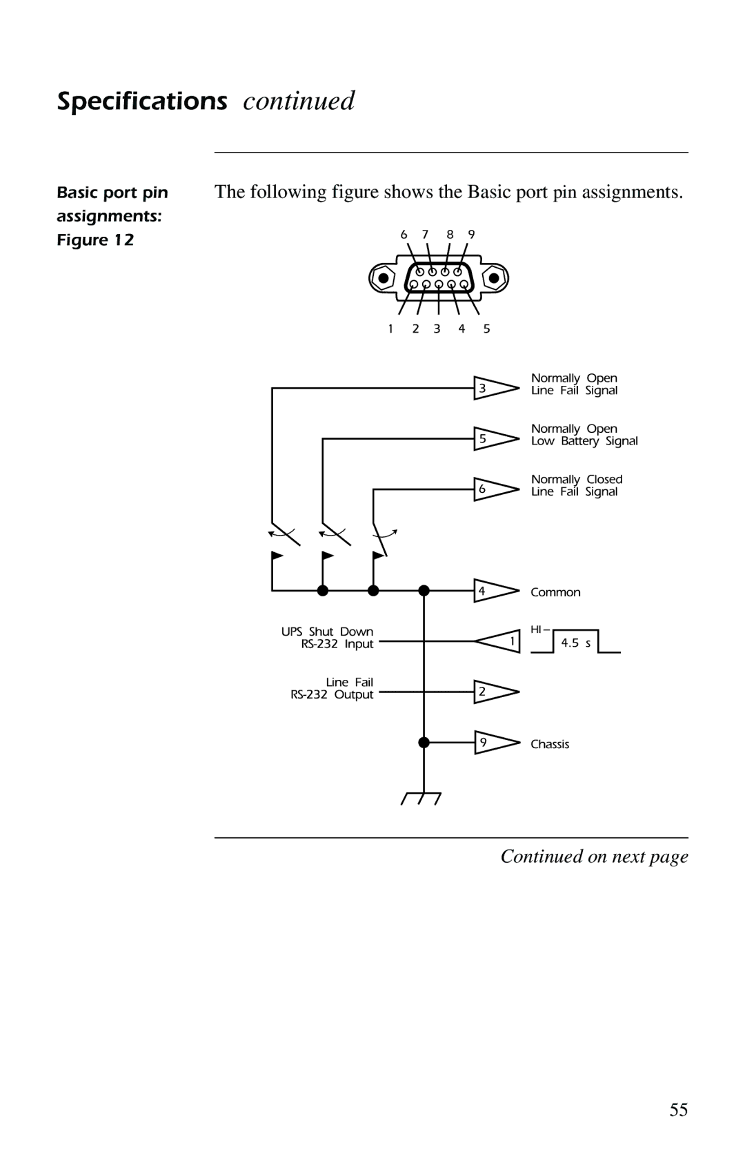 American Power Conversion AP9207 manual Assignments 