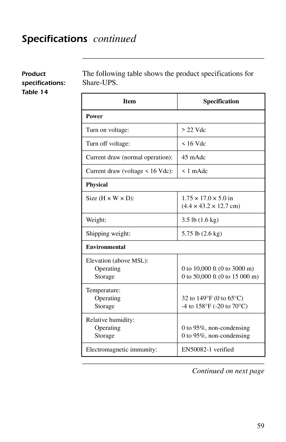 American Power Conversion AP9207 manual Following table shows the product specifications for, Share-UPS, Specification 