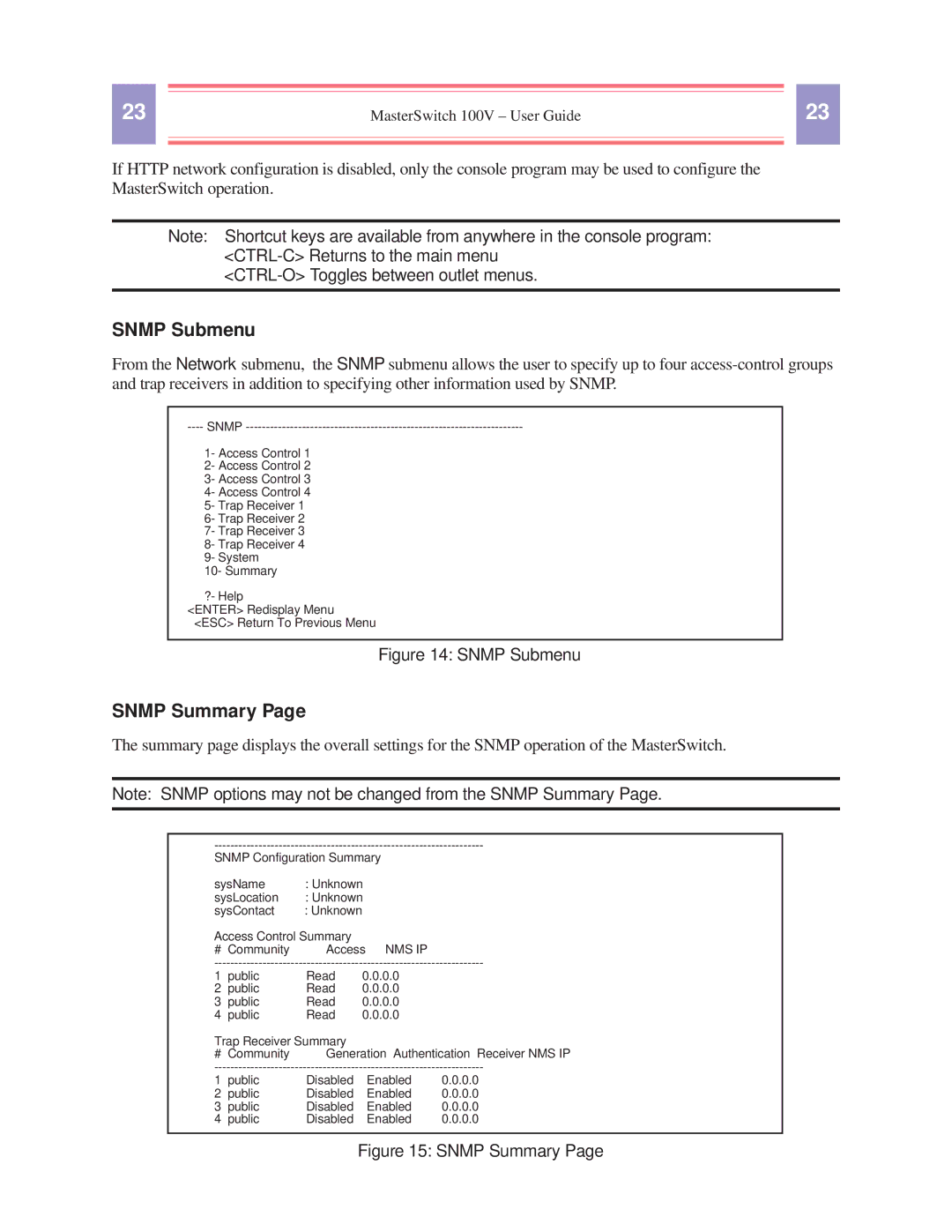 American Power Conversion AP9210 manual Snmp Submenu, Snmp Summary 