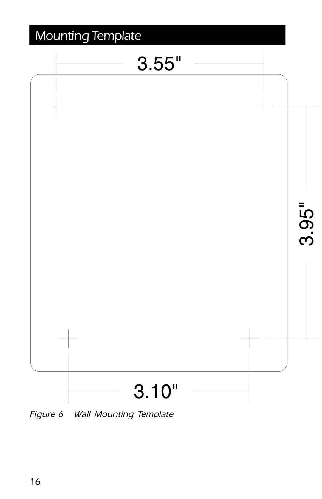 American Power Conversion AP9215 user manual Wall Mounting Template 