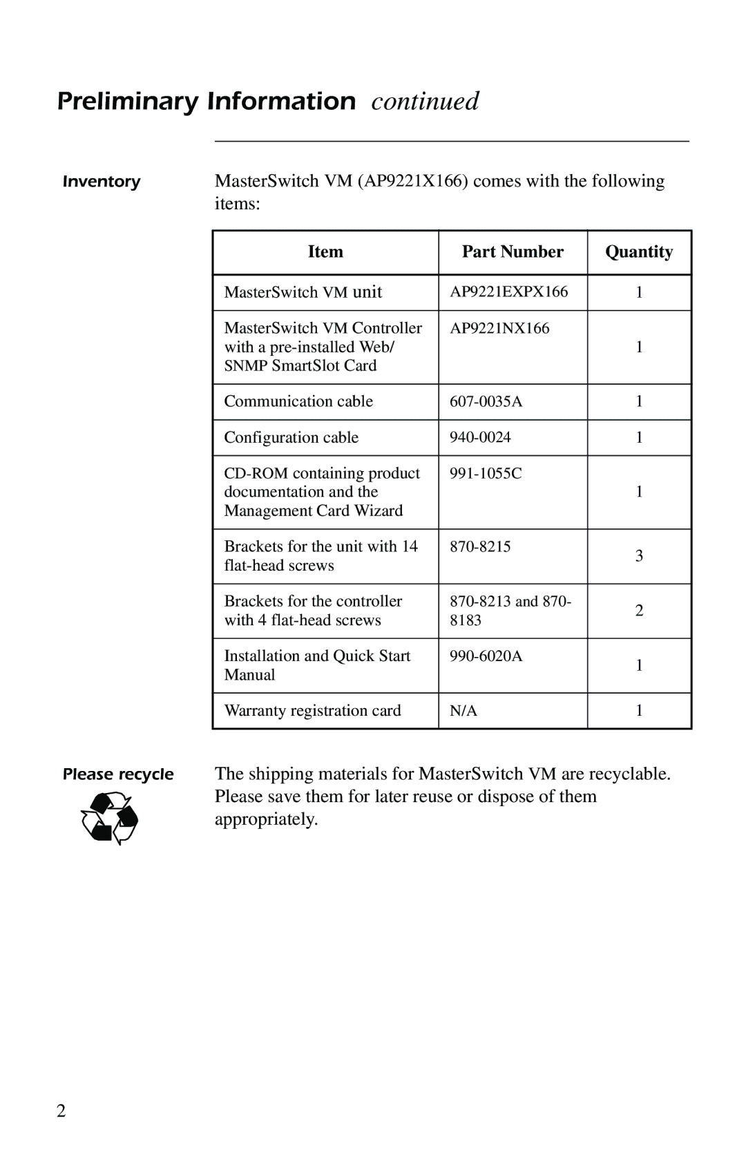 American Power Conversion AP9221X166, AP9221EXPX166 quick start manual Part Number Quantity 