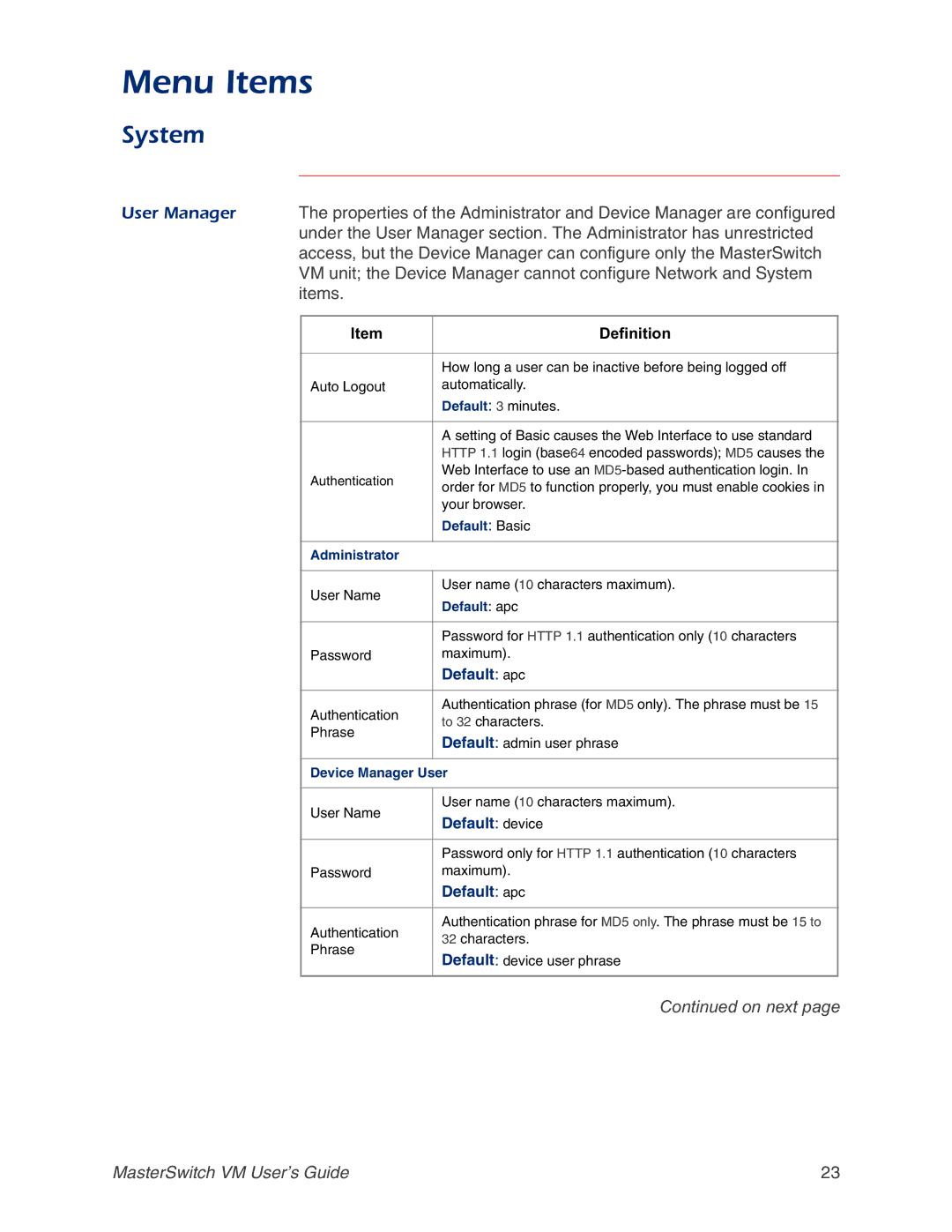 American Power Conversion AP9222EXP manual System, User Manager, Items 