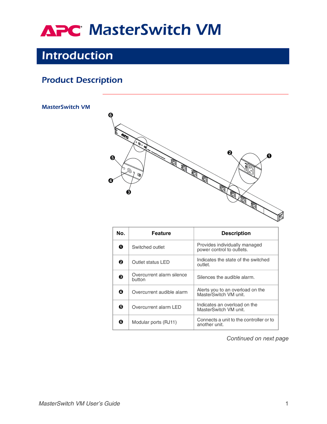 American Power Conversion AP9222EXP manual Introduction, Product Description, Feature Description 