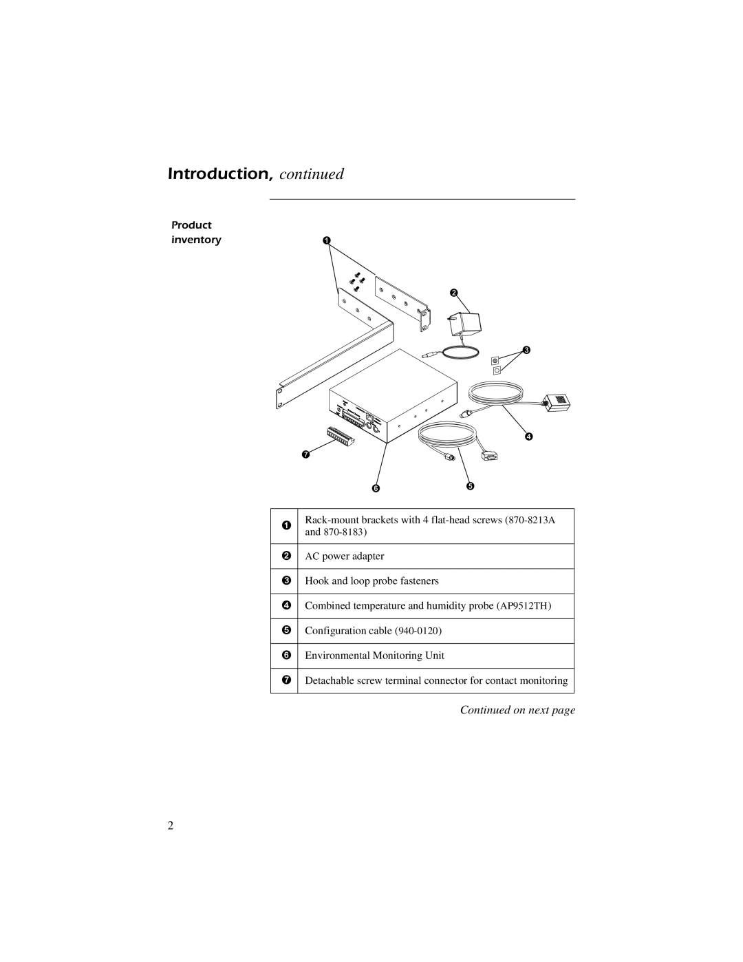 American Power Conversion AP9312TH quick start manual Product inventory 