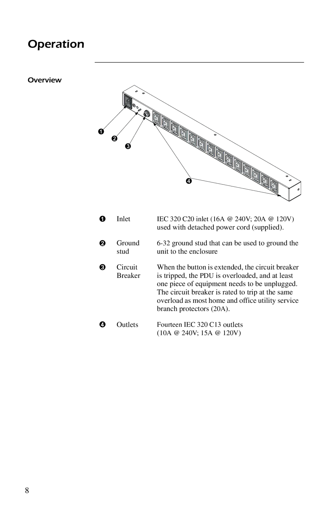 American Power Conversion AP9554 installation manual Operation, Overview 