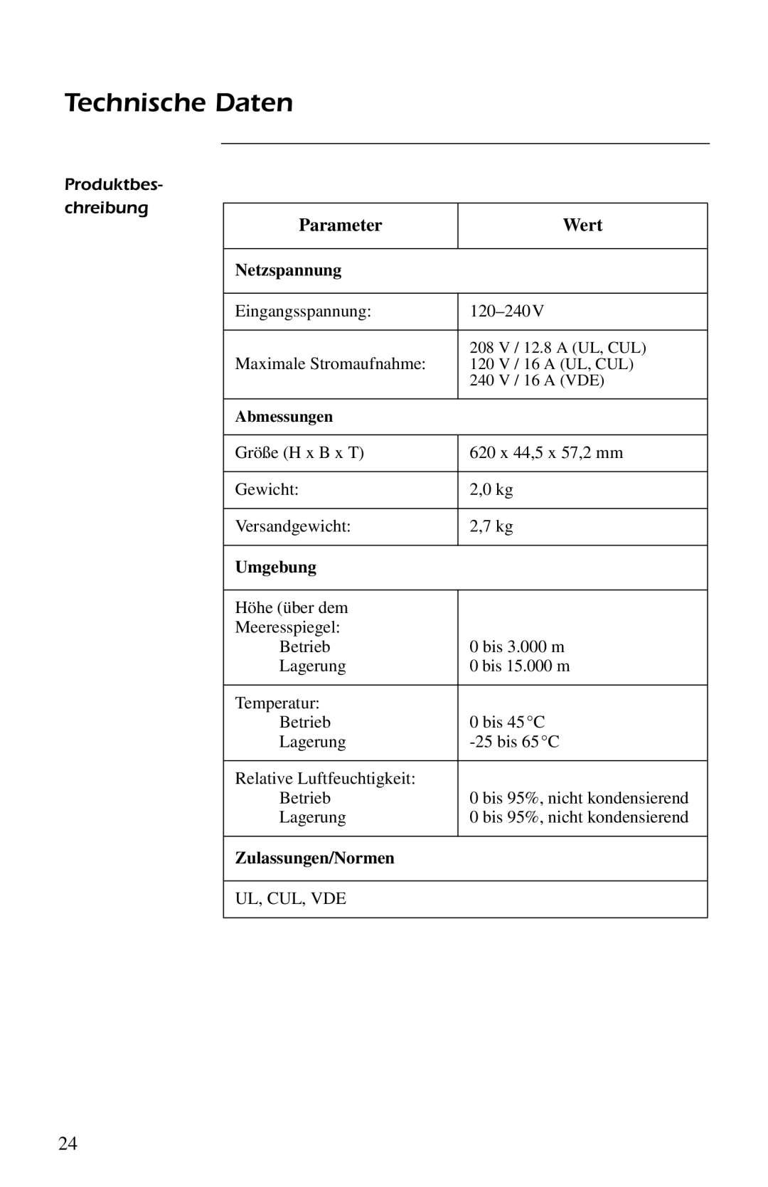 American Power Conversion AP9554 installation manual Technische Daten, Parameter Wert 