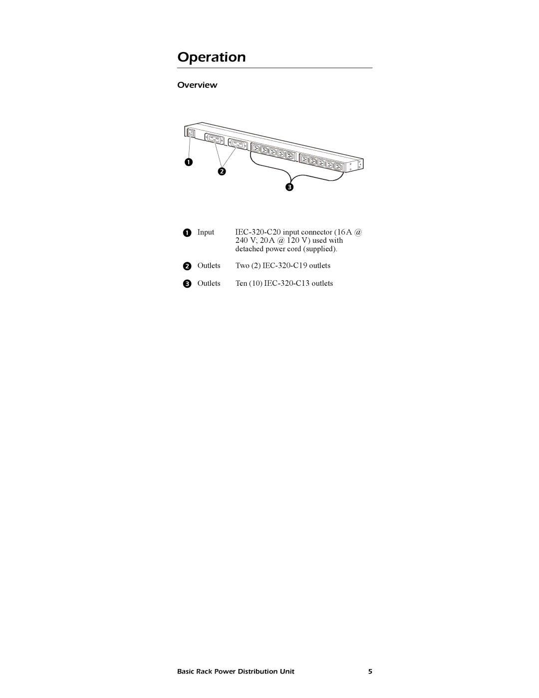 American Power Conversion AP9559 manual Operation, Overview   