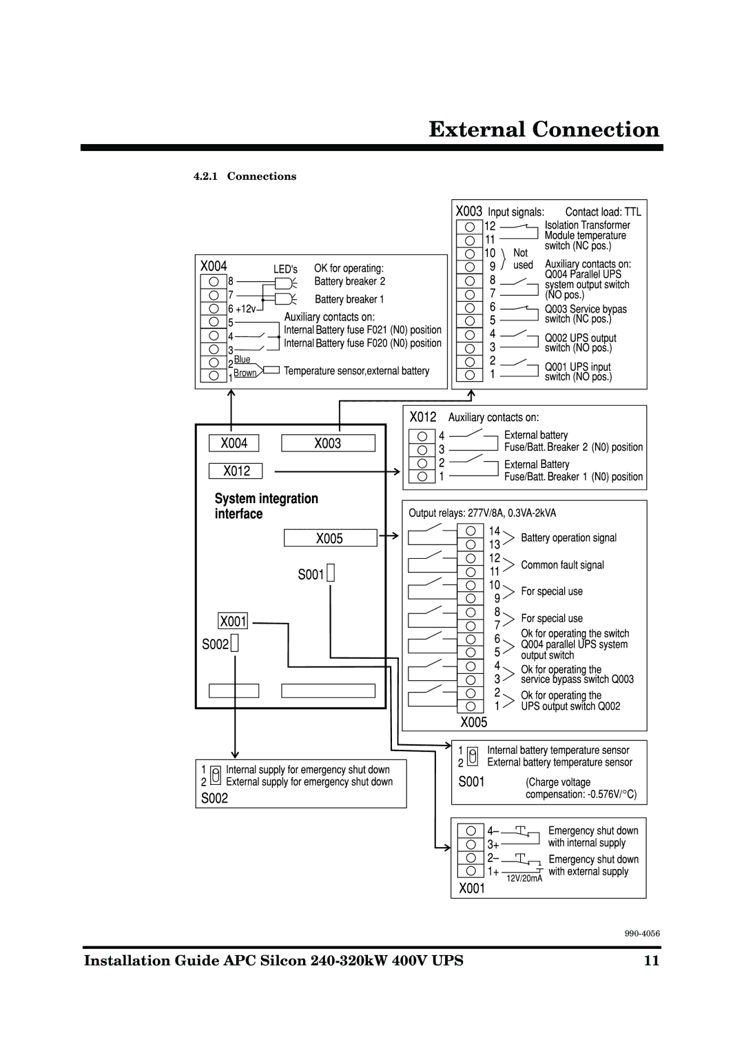 American Power Conversion AP9604S manual Connections 