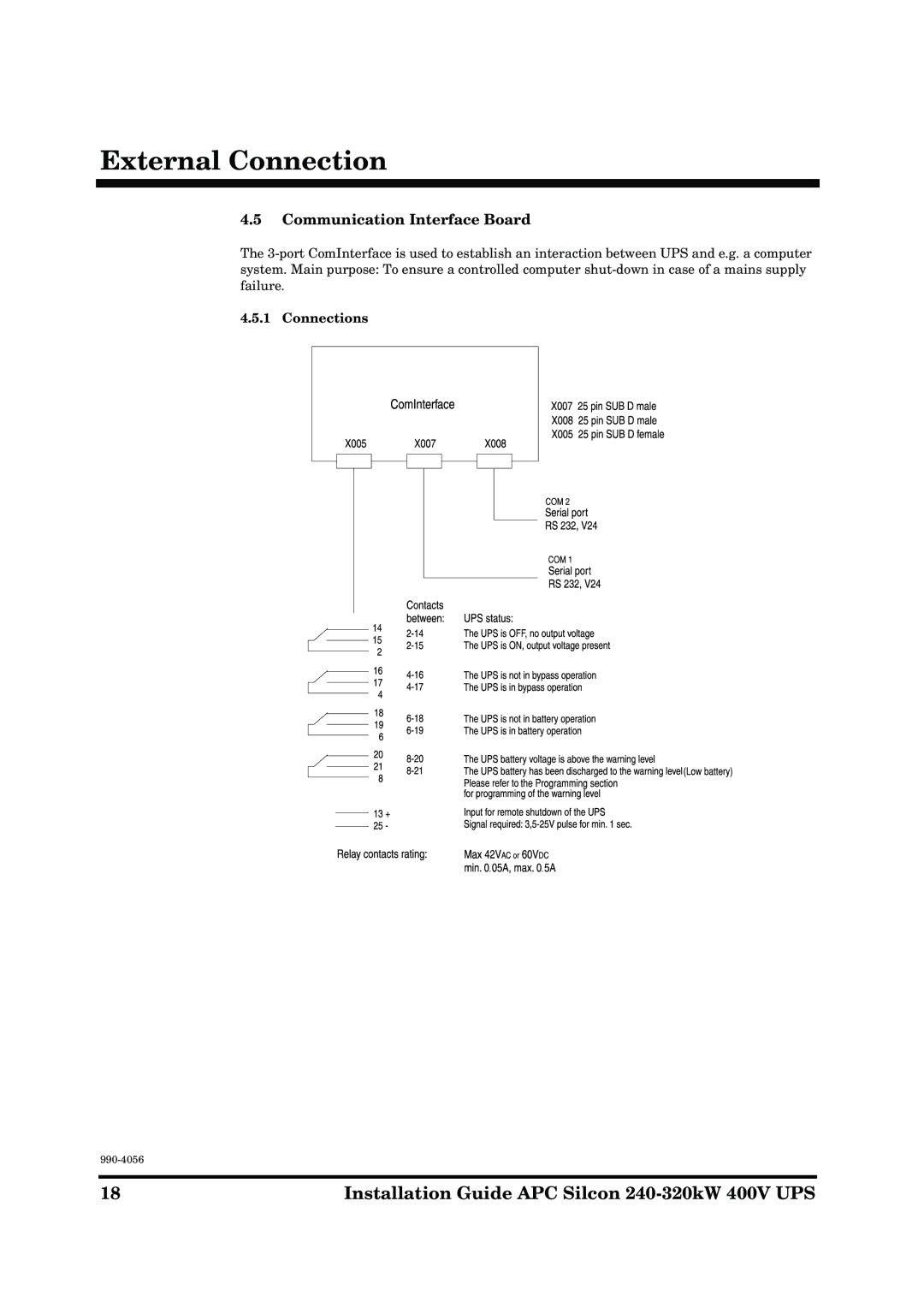 American Power Conversion AP9604S manual Communication Interface Board, Connections 