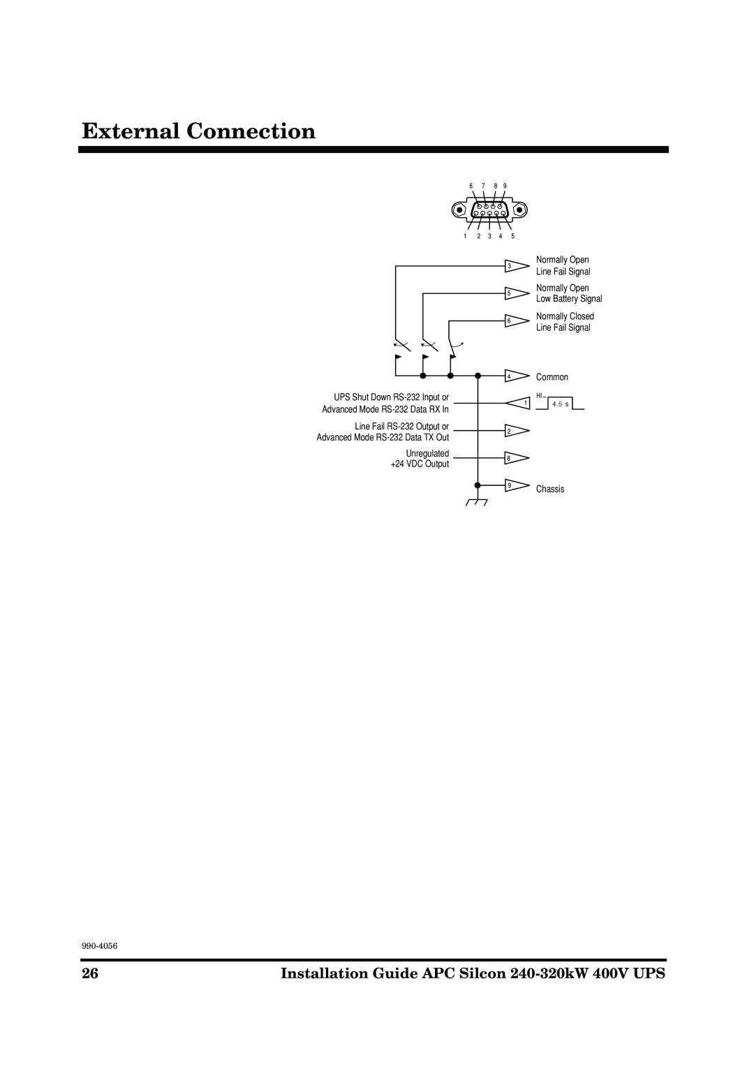 American Power Conversion AP9604S manual External Connection 