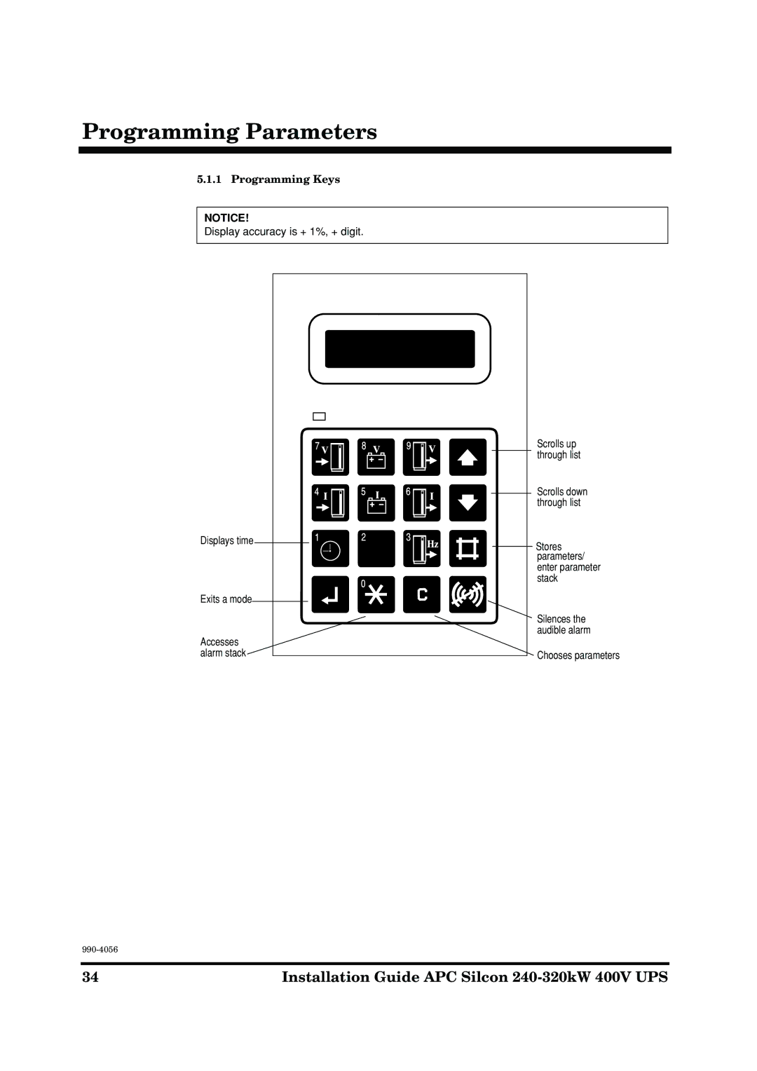 American Power Conversion AP9604S manual Programming Keys 