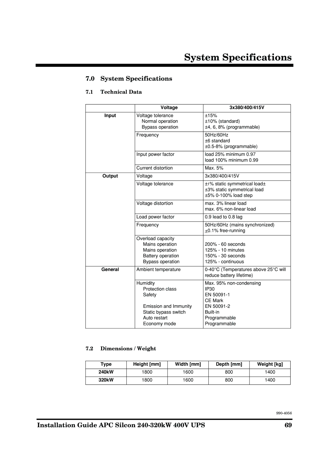 American Power Conversion AP9604S manual System Specifications, Technical Data, Dimensions / Weight 