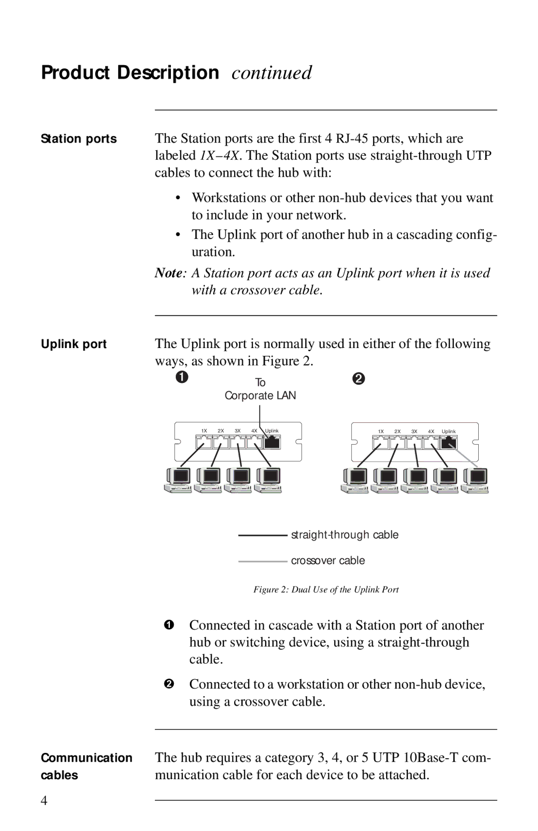 American Power Conversion AP9615 manual Ways, as shown in Figure, Munication cable for each device to be attached 