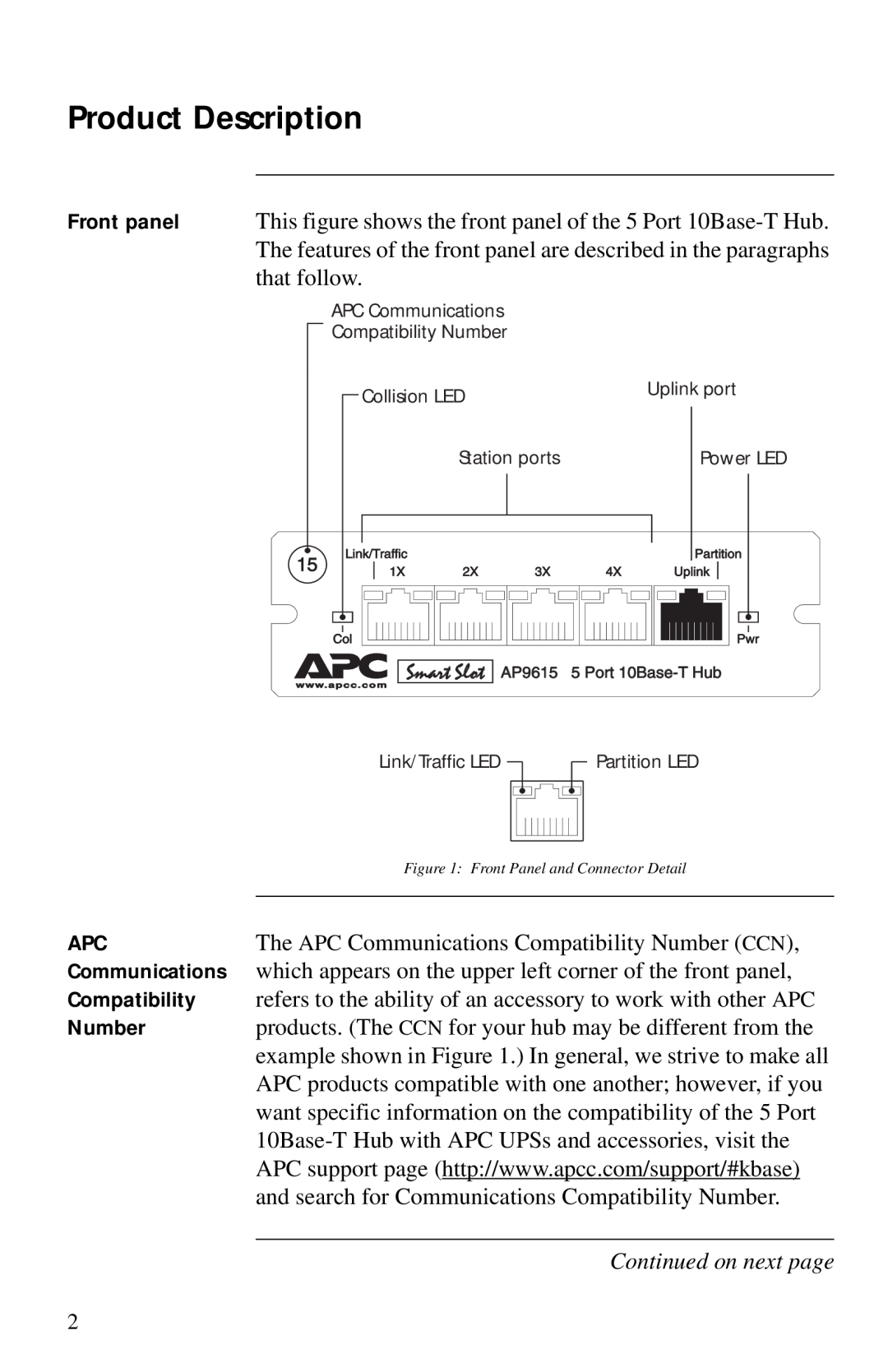 American Power Conversion AP9615 manual Product Description, Continued on next page 