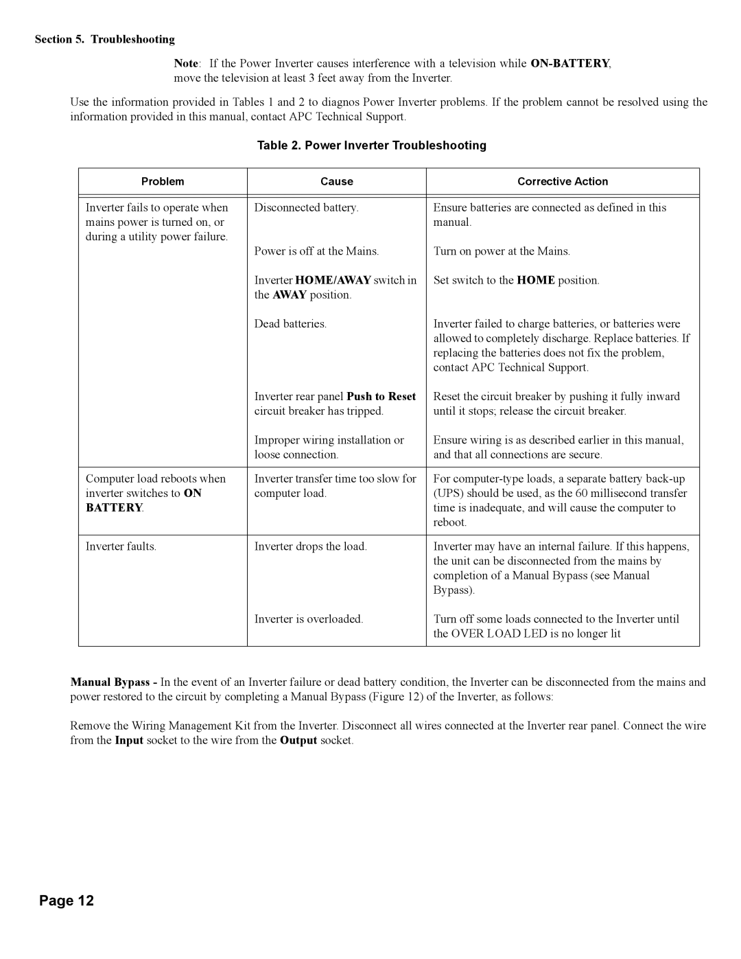 American Power Conversion BI800F, BI800T user manual Power Inverter Troubleshooting 