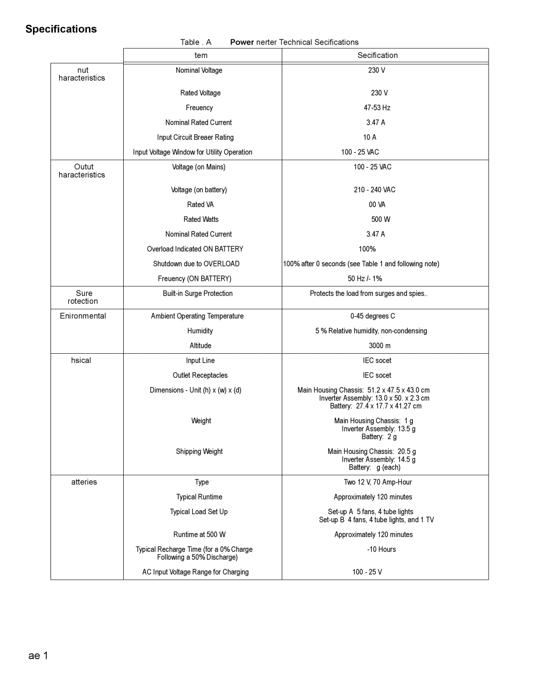 American Power Conversion BI800F, BI800T user manual Specifications 