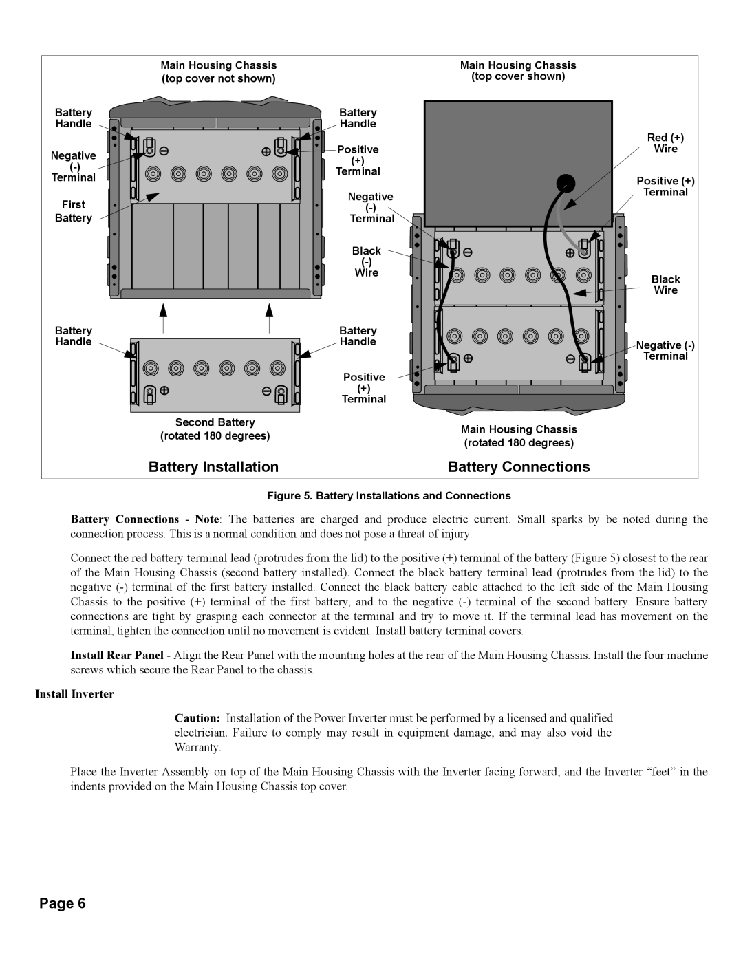 American Power Conversion BI800F, BI800T user manual Battery Installation 