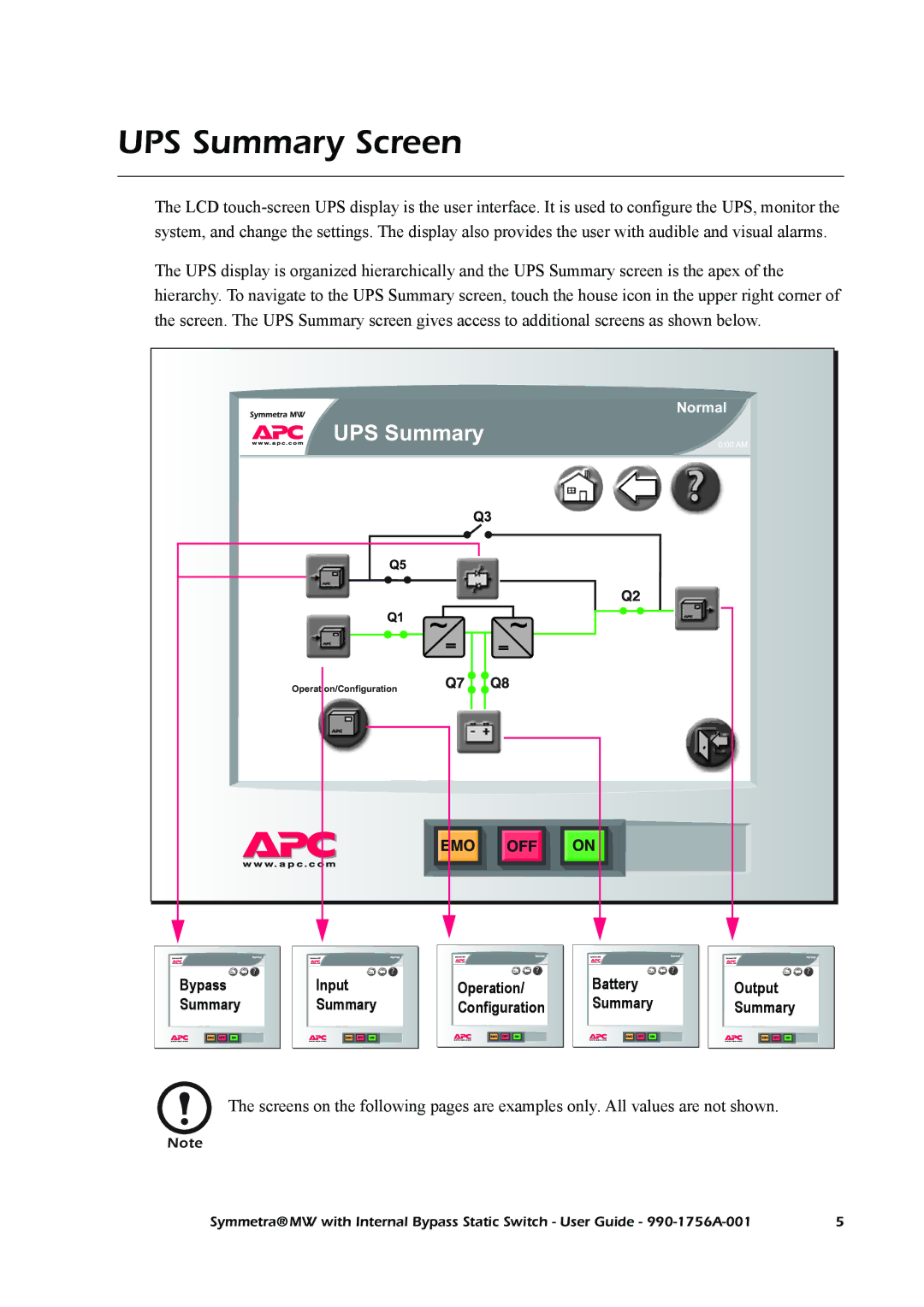 American Power Conversion Bypass Static manual UPS Summary Screen 