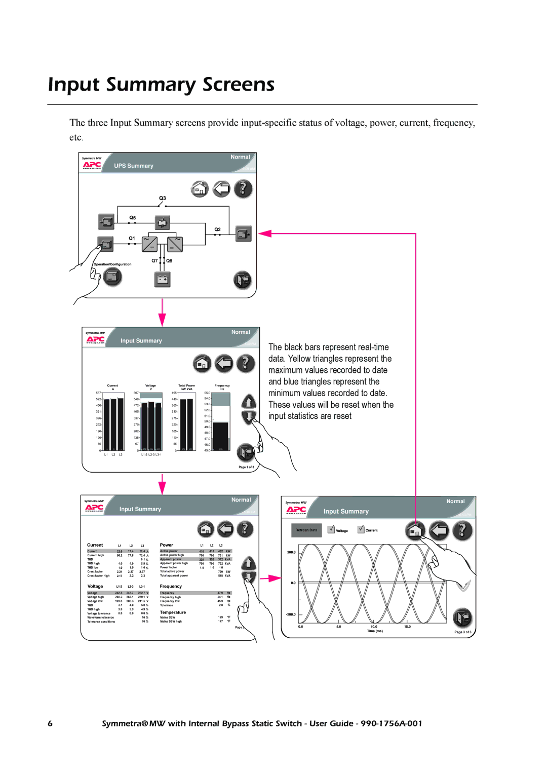 American Power Conversion Bypass Static manual Input Summary Screens, ~ ~ 