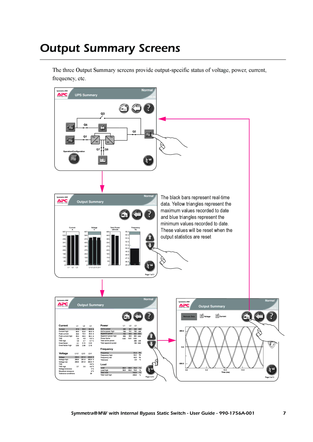 American Power Conversion Bypass Static manual Output Summary Screens, Normal Output Summary 