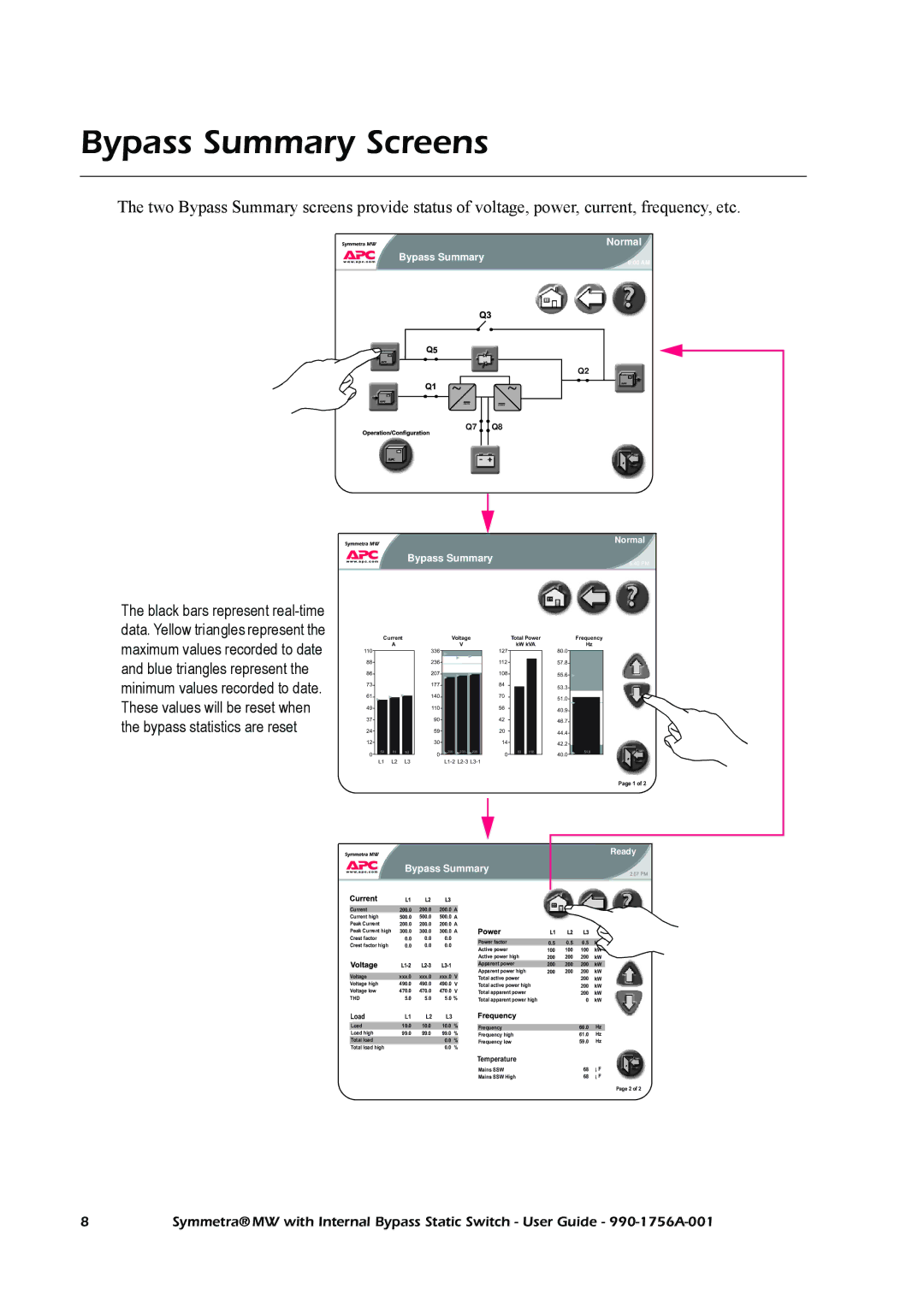 American Power Conversion Bypass Static manual Bypass Summary Screens, ~ ~ 