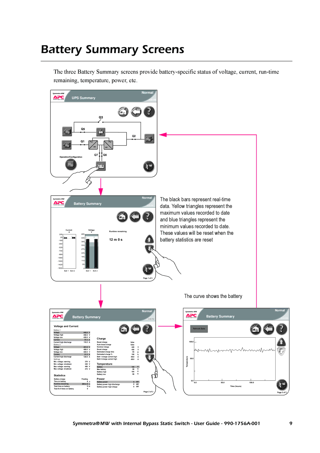 American Power Conversion Bypass Static manual Battery Summary Screens, Curve shows the battery 