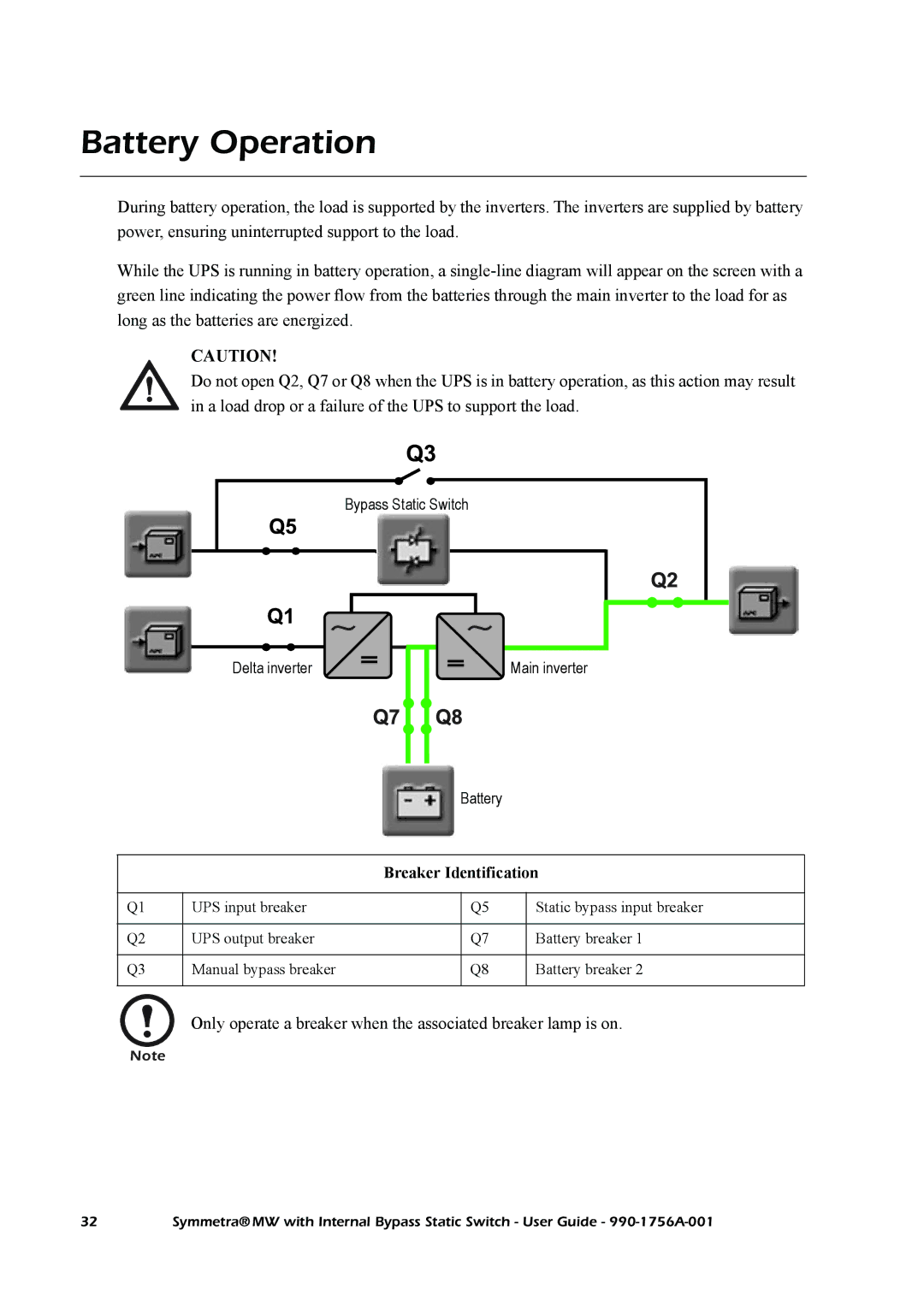 American Power Conversion Bypass Static manual Battery Operation 