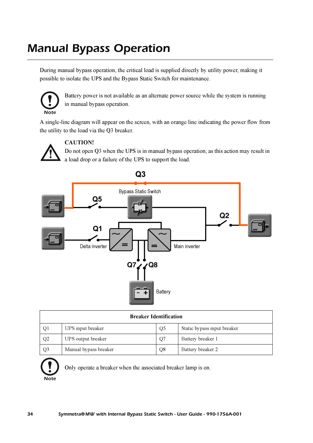 American Power Conversion Bypass Static manual Manual Bypass Operation 