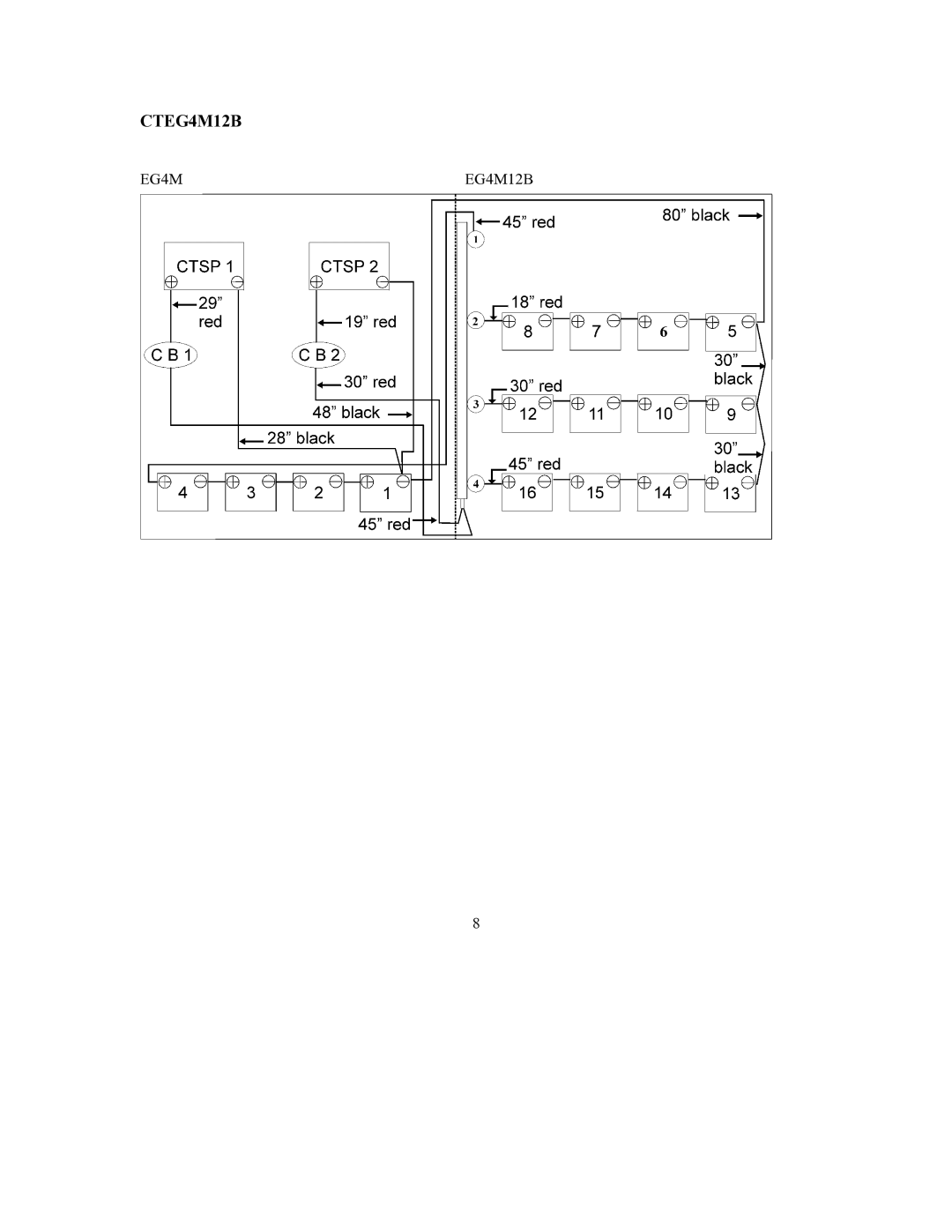 American Power Conversion user manual CTEG4M12B 